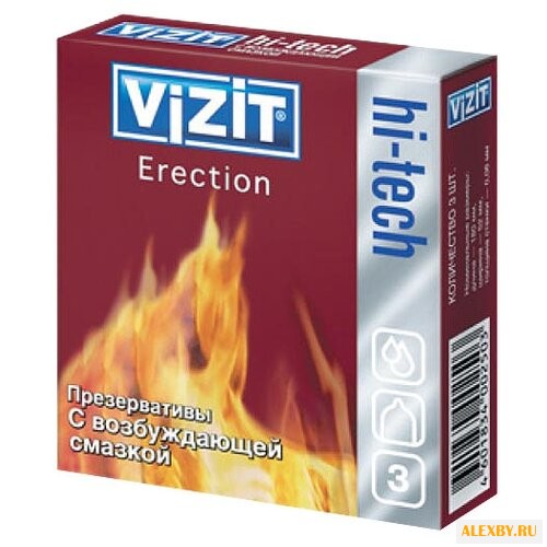 Презервативы Vizit Hi-Tech