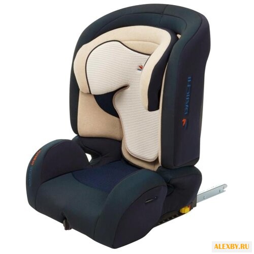 Автокресло группа 2 3 15-36 кг