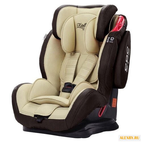 Автокресло группа 1 2 3 9-36