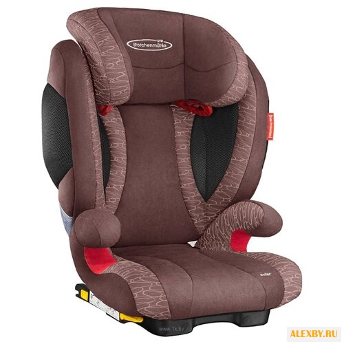 Автокресло группа 2 3 15-36 кг