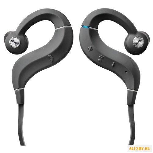 Наушники Denon AH-C160W