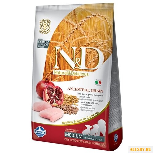 Корм для собак Farmina N&D