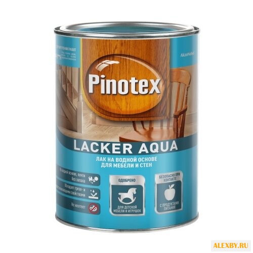 Лак Pinotex Lacker Aqua