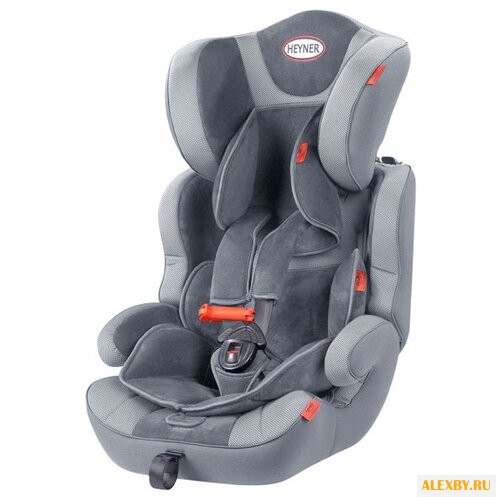 Автокресло группа 1 2 3 9-36