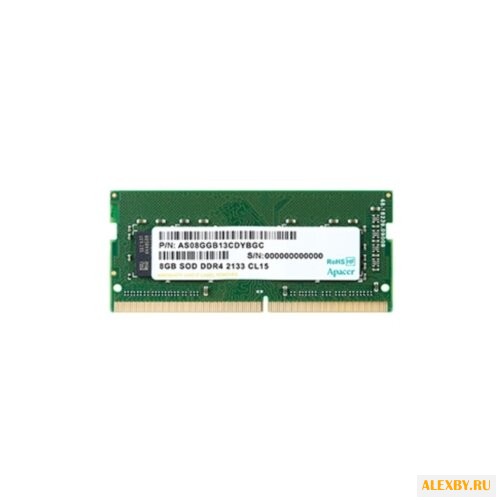 Оперативная память Apacer DDR4