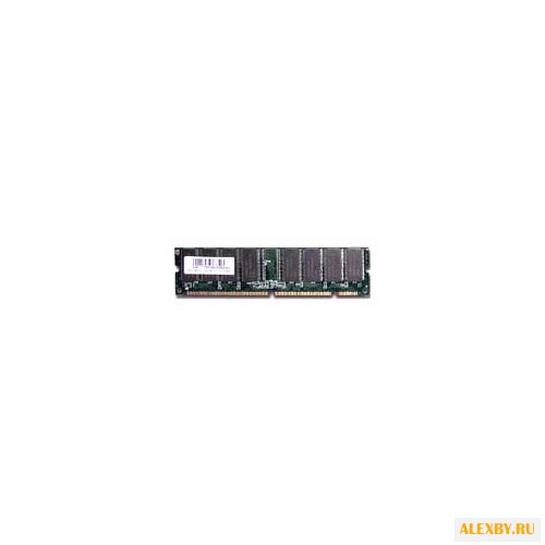 Оперативная память Samsung DDR