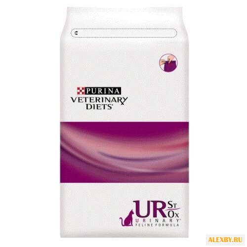 Корм для кошек Pro Plan