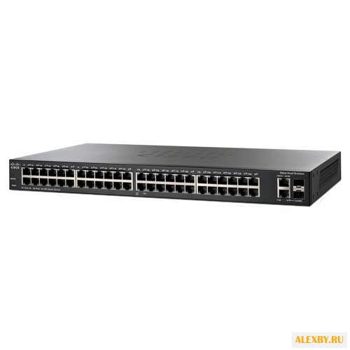 Коммутатор Cisco SLM248GT