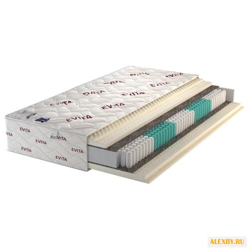 Матрас Evita Desire