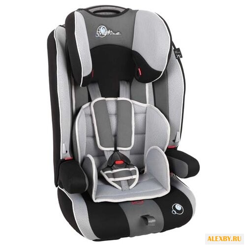 Автокресло группа 1 2 3 9-36