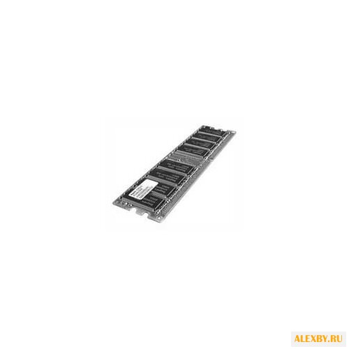 Оперативная память Samsung DDR