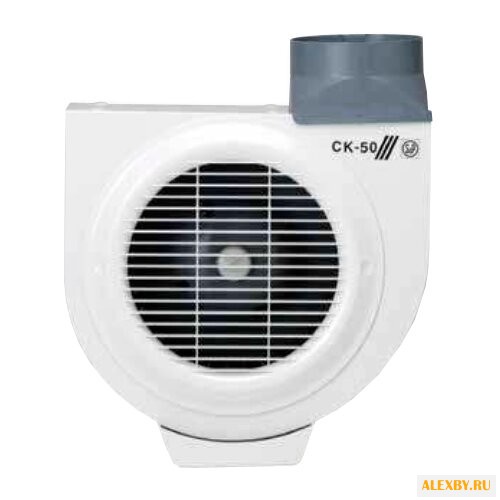 Настенный вентилятор Soler &