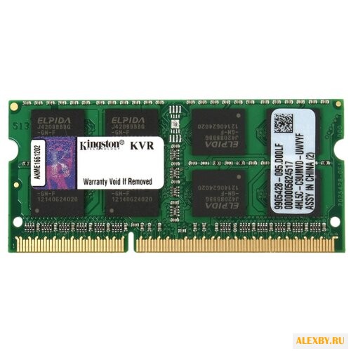 Оперативная память Kingston