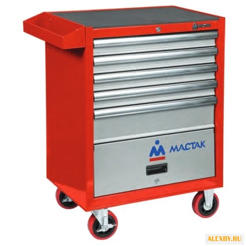 Набор инструментов МАСТАК