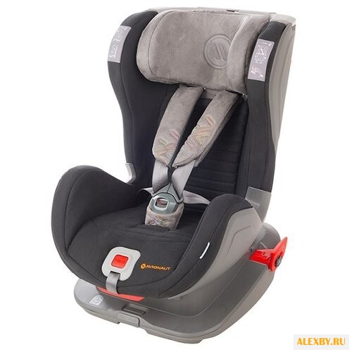 Автокресло группа 1 2 9-25 кг