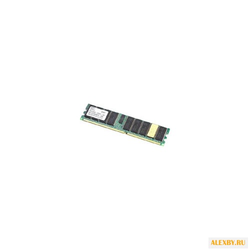 Оперативная память Samsung DDR