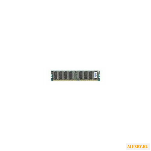 Оперативная память Kingston