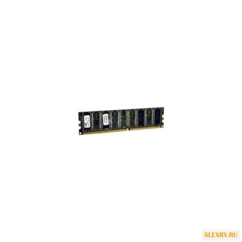 Оперативная память Samsung