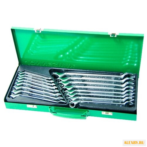 Набор гаечных ключей JONNESWAY