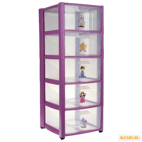 Бельевой комод Пластишка с