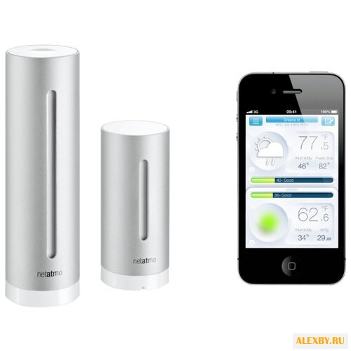 Метеостанция Netatmo Urban