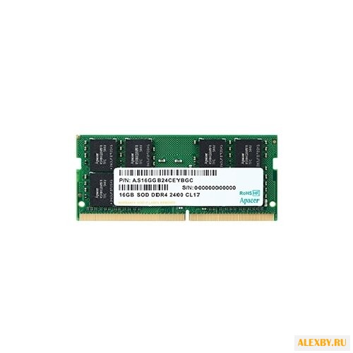 Оперативная память Apacer DDR4