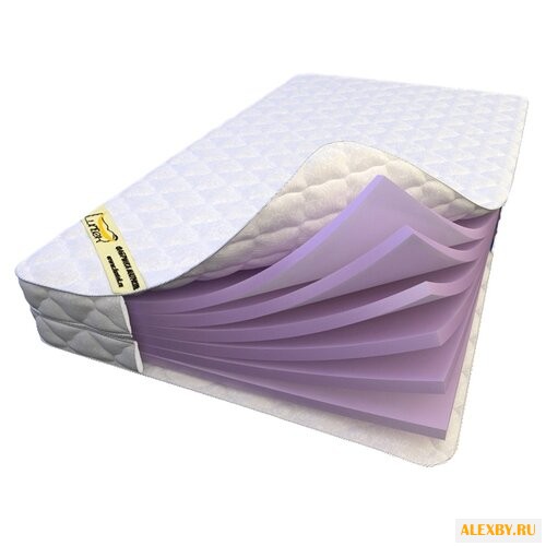 Матрас Luntek Hr Support 18