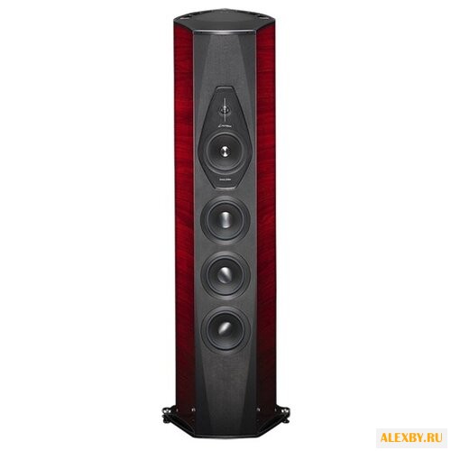 Акустическая система Sonus