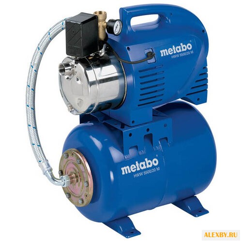 Насосная станция Metabo HWW