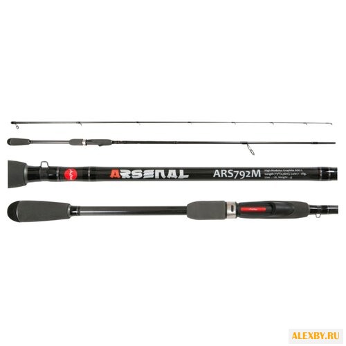 Удилище спиннинговое Aiko