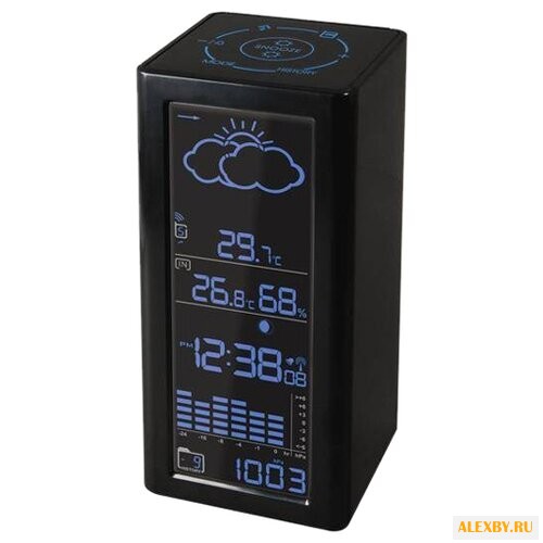 Метеостанция BVItech BV-68Bxx