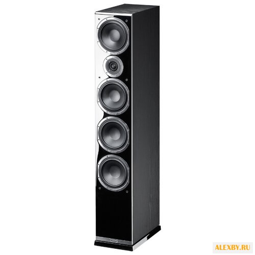 Акустическая система Magnat