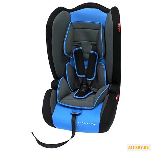 Автокресло группа 1 2 3 9-36