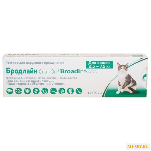 Merial Бродлайн Спот-он для