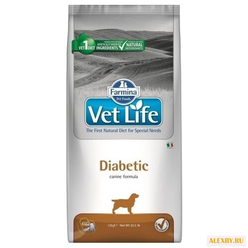 Корм для собак Farmina Vet