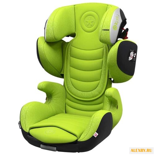 Автокресло группа 2 3 15-36 кг