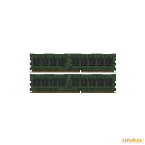 Оперативная память Cisco