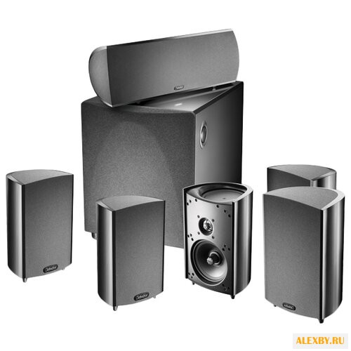 Комплект акустики Definitive