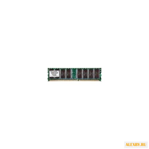 Оперативная память Kingston