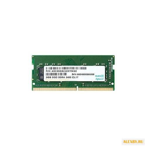 Оперативная память Apacer DDR4