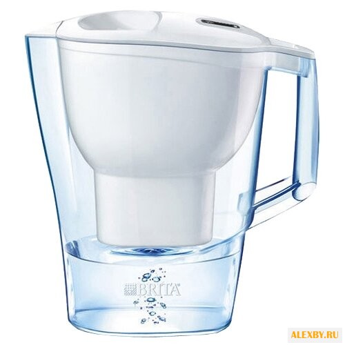 Фильтр Brita Aluna Cool