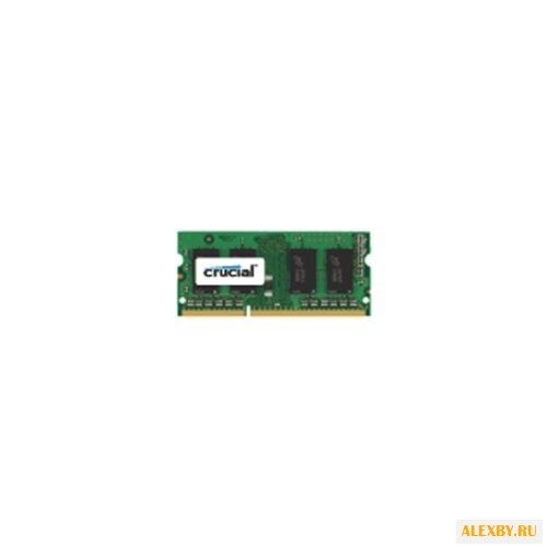 Оперативная память Crucial