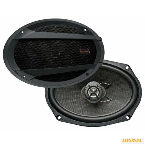 Автомобильная акустика SUPRA
