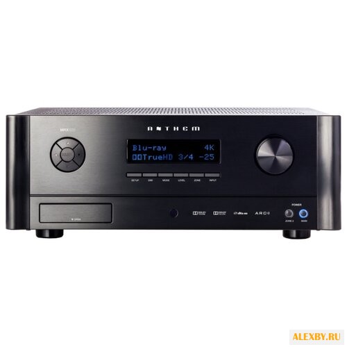 AV-ресивер ANTHEM MRX 520