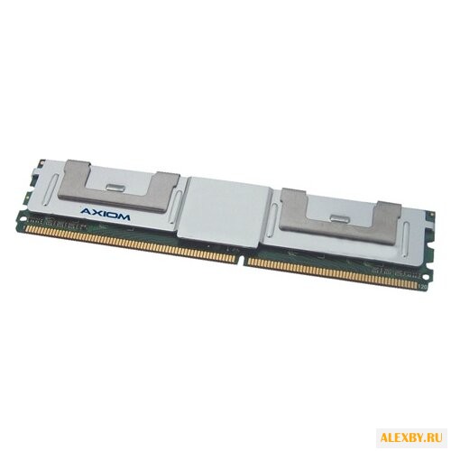 Оперативная память Axiom