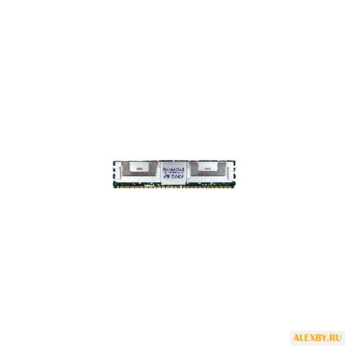 Оперативная память Transcend