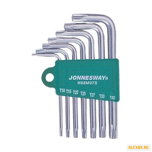 Набор гаечных ключей JONNESWAY