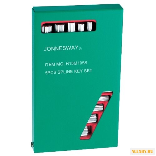 Набор гаечных ключей JONNESWAY