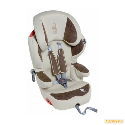 Автокресло группа 1 2 3 9-36