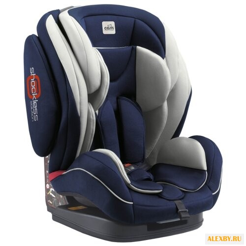 Автокресло группа 1 2 3 9-36